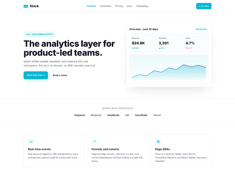 Stack template preview